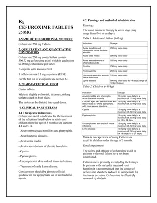 Cefuroxime 250 mg Tablets SMPC, Taj Pharmaceuticals
Cefuroxime Taj Pharma : Uses, Side Effects, Interactions, Pictures, Warning s, Cefuroxime Dosage & Rx Info | Cefuroxime Uses, Side Effects -: Indications, Side Effect s, Warning s, Cefuroxime - Drug Information - Taj Pharma, Cefuroxime dose Taj pharmaceuticals Cefuroxime interactions, Taj Pharmaceutical Cefuroxime contraindications, Cefuroxime price, Cefuroxime Taj Pharma Cefuroxime 250 mg Tablets SMPC- Taj Pharma . Stay connected to all updated on Cefuroxime Taj Pharmaceuticals Taj pharmaceuticals Hy derabad.
RX
CEFUROXIME TABLETS
250MG
1.NAME OF THE MEDICINAL PRODUCT
Cefuroxime 250 mg Tablets
2. QUALITATIVE AND QUANTITATIVE
COMPOSITION
Cefuroxime 250 mg coated tablets contain
300.72 mg cefuroxime axetil which is equivalent
to 250 mg cefuroxime per tablet.
Excipients with known effect:
1 tablet contains 0.3 mg aspartame (E951)
For the full list of excipients: see section 6.1.
3. PHARMACEUTICAL FORM
Coated tablets
White to slightly yellowish, biconvex, oblong
tablets scored on both sides.
The tablet can be divided into equal doses.
4. CLINICAL PARTICULARS
4.1 Therapeutic indications
Cefuroxime axetil is indicated for the treatment
of the infections listed below in adults and
children from the age of 3 months (see sections
4.4 and 5.1).
- Acute streptococcal tonsillitis and pharyngitis.
- Acute bacterial sinusitis.
- Acute otitis media.
- Acute exacerbations of chronic bronchitis.
- Cystitis
- Pyelonephritis.
- Uncomplicated skin and soft tissue infections.
- Treatment of early Lyme disease.
Consideration should be given to official
guidance on the appropriate use of antibacterial
agents.
4.2 Posology and method of administration
Posology
The usual course of therapy is seven days (may
range from five to ten days).
Table 1. Adults and children (≥40 kg)
Indication Dosage
Acute tonsillitis and
pharyngitis, acute bacterial
sinusitis
250 mg twice daily
Acute otitis media 500 mg twice daily
Acute exacerbations of
chronic bronchitis
500 mg twice daily
Cystitis 250 mg twice daily
Pyelonephritis 250 mg twice daily
Uncomplicated skin and soft
tissue infections
250 mg twice daily
Lyme disease 500 mg twice daily for 14 days (range of
10 to 21 days)
Table 2. Children (<40 kg)
There is no experience of using Cefuroxime
axetil in children under the age of 3 months.
Renal impairment
The safety and efficacy of cefuroxime axetil in
patients with renal failure have not been
established.
Cefuroxime is primarily excreted by the kidneys.
In patients with markedly impaired renal
function it is recommended that the dosage of
cefuroxime should be reduced to compensate for
its slower excretion. Cefuroxime is effectively
removed by dialysis.
Indication Dosage
Acute tonsillitis and pharyngitis,
acute bacterial sinusitis
10 mg/kg twice daily to a
maximum of 125 mg twice daily
Children aged two years or older with
otitis media or, where appropriate,
with more severe infections
15 mg/kg twice daily to a
maximum of 250 mg twice daily
Cystitis 15 mg/kg twice daily to a
maximum of 250 mg twice daily
Pyelonephritis 15 mg/kg twice daily to a
maximum of 250 mg twice daily
for 10 to 14 days
Uncomplicated skin and soft tissue
infections
15 mg/kg twice daily to a
maximum of 250 mg twice daily
Lyme disease 15 mg/kg twice daily to a
maximum of 250 mg twice daily
for 14 days (10 to 21 days)
 