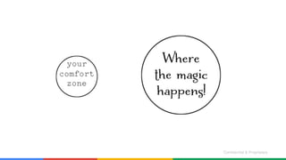 Confidential & Proprietary
 