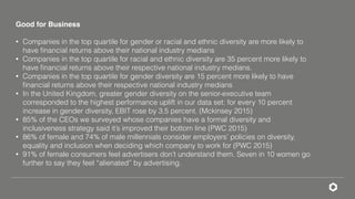 Good for Business  
• Companies in the top quartile for gender or racial and ethnic diversity are more likely to
have ﬁnancial returns above their national industry medians
• Companies in the top quartile for racial and ethnic diversity are 35 percent more likely to
have ﬁnancial returns above their respective national industry medians.
• Companies in the top quartile for gender diversity are 15 percent more likely to have
ﬁnancial returns above their respective national industry medians
• In the United Kingdom, greater gender diversity on the senior-executive team
corresponded to the highest performance uplift in our data set: for every 10 percent
increase in gender diversity, EBIT rose by 3.5 percent. (Mckinsey 2015)
• 85% of the CEOs we surveyed whose companies have a formal diversity and
inclusiveness strategy said it’s improved their bottom line (PWC 2015)
• 86% of female and 74% of male millennials consider employers’ policies on diversity,
equality and inclusion when deciding which company to work for (PWC 2015)
• 91% of female consumers feel advertisers don’t understand them. Seven in 10 women go
further to say they feel “alienated” by advertising.
 