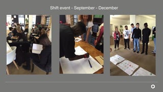 Shift event - September - December
 