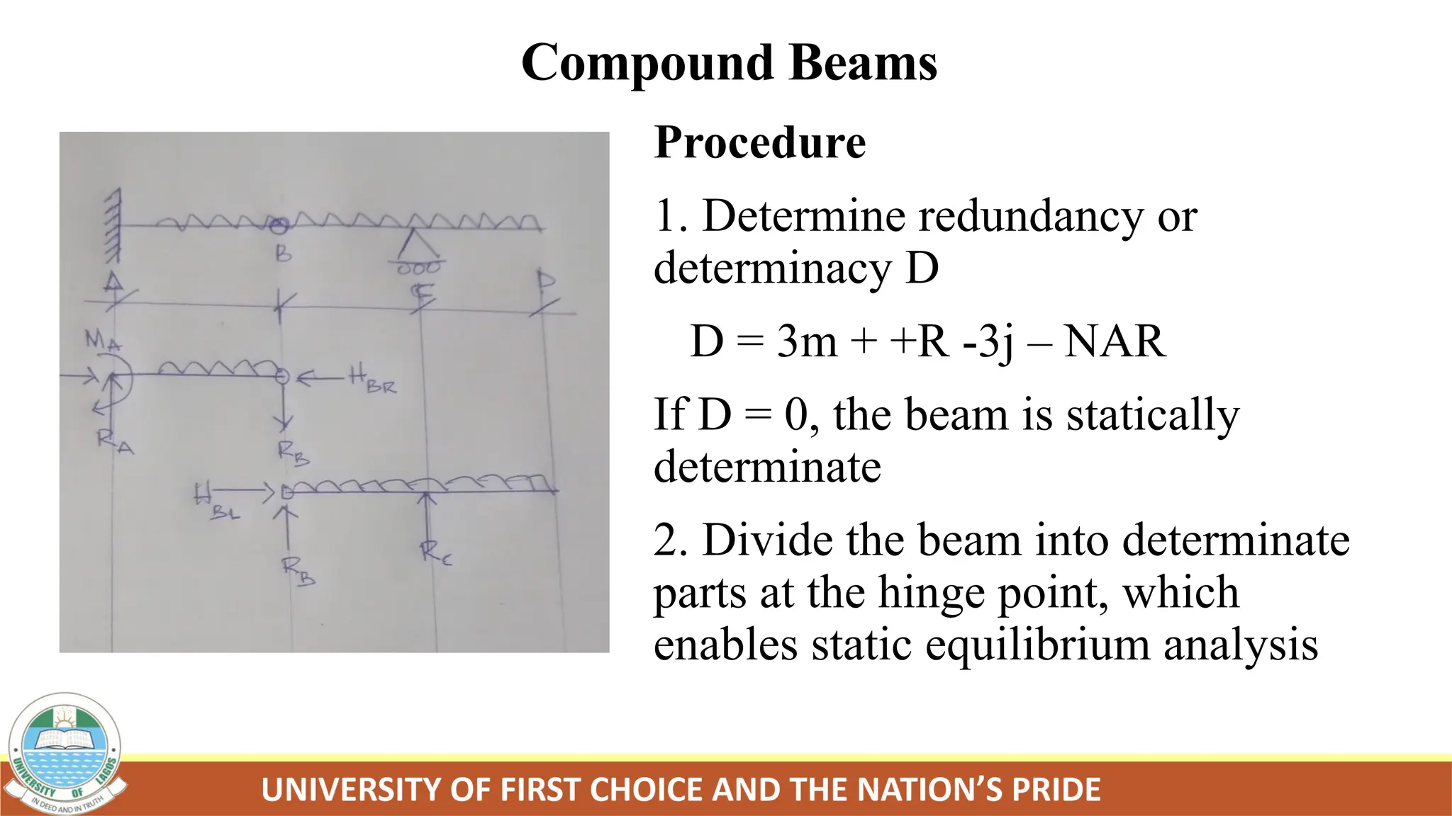 Compound Beams
Procedure
1. Determine redundancy or
determinacy D
D = 3m + +R -3j – NAR
If D = 0, the beam is statically
determinate
2. Divide the beam into determinate
parts at the hinge point, which
enables static equilibrium analysis
 