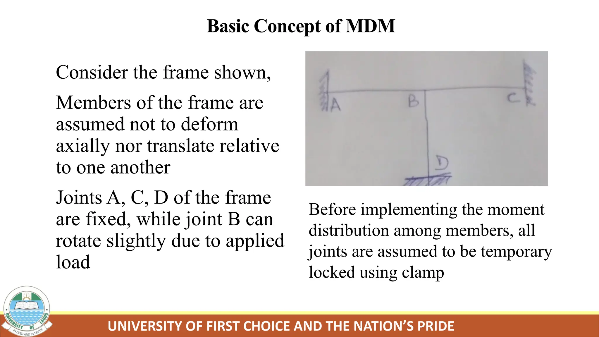 Basic Concept of MDM
Consider the frame shown,
Members of the frame are
assumed not to deform
axially nor translate relative
to one another
Joints A, C, D of the frame
are fixed, while joint B can
rotate slightly due to applied
load
Before implementing the moment
distribution among members, all
joints are assumed to be temporary
locked using clamp
 