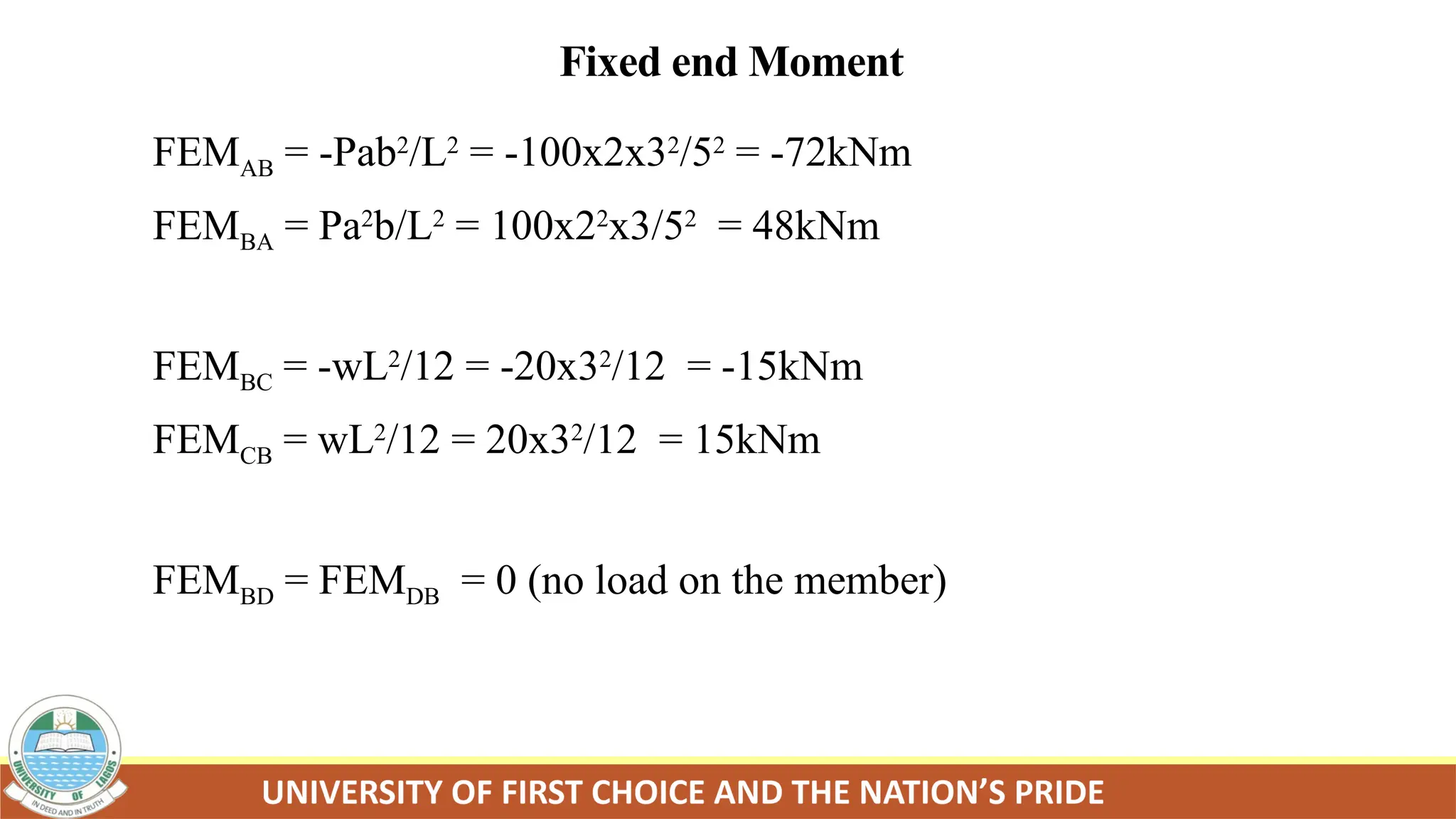 Fixed end Moment
FEMAB = -Pab2
/L2
= -100x2x32
/52
= -72kNm
FEMBA = Pa2
b/L2
= 100x22
x3/52
= 48kNm
FEMBC = -wL2
/12 = -20x32
/12 = -15kNm
FEMCB = wL2
/12 = 20x32
/12 = 15kNm
FEMBD = FEMDB = 0 (no load on the member)
 