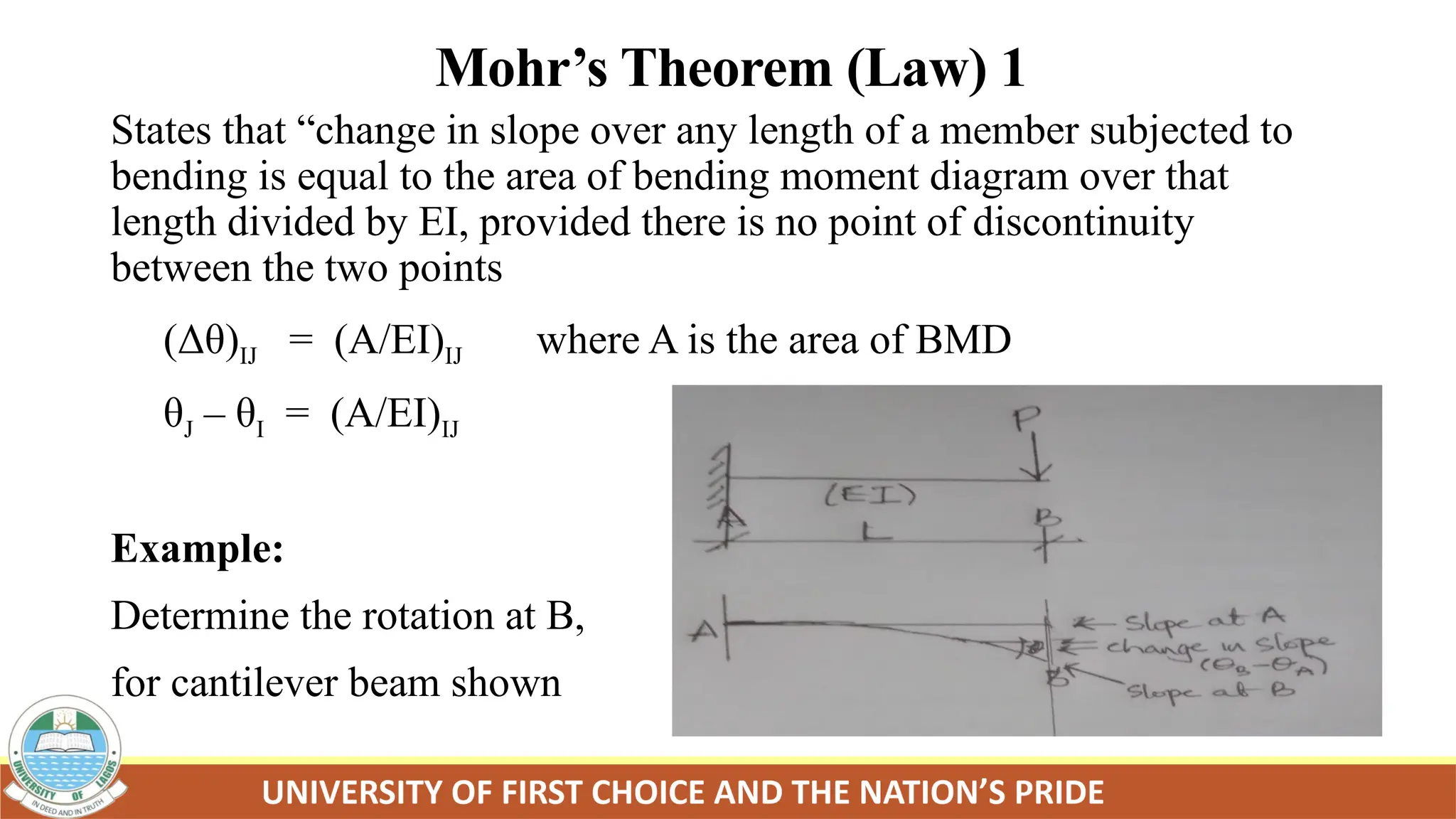 Mohr’s Theorem (Law) 1
States that “change in slope over any length of a member subjected to
bending is equal to the area of bending moment diagram over that
length divided by EI, provided there is no point of discontinuity
between the two points
(Δθ)IJ = (A/EI)IJ where A is the area of BMD
θJ – θI = (A/EI)IJ
Example:
Determine the rotation at B,
for cantilever beam shown
 