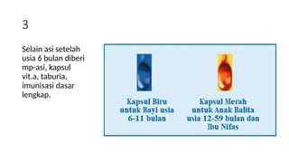 Taburia BAGAIMANA CEGAH STUNTING SEJAK DINI.pptx