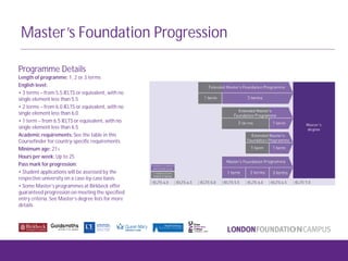 Master’s Foundation Progression
Programme Details
Length of programme: 1, 2 or 3 terms
English level:
• 3 terms – from 5.5 IELTS or equivalent, with no
single element less than 5.5
• 2 terms – from 6.0 IELTS or equivalent, with no
single element less than 6.0
• 1 term – from 6.5 IELTS or equivalent, with no
single element less than 6.5
Academic requirements: See the table in this
Coursefinder for country-specific requirements
Minimum age: 21+
Hours per week: Up to 25
Pass mark for progression:
• Student applications will be assessed by the
respective university on a case-by-case basis.
• Some Master’s programmes at Birkbeck offer
guaranteed progression on meeting the specified
entry criteria. See Master’s degree lists for more
details.
 