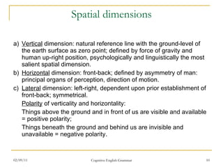 Spatial dimensions a)  Vertical  dimension: natural reference line with the ground-level of the earth surface as zero point; defined by force of gravity and human up-right position, psychologically and linguistically the most salient spatial dimension. b)  Horizontal  dimension: front-back; defined by asymmetry of man: principal organs of perception, direction of motion. c)  Lateral  dimension: left-right, dependent upon prior establishment of front-back; symmetrical. Polarity  of verticality and horizontality:  Things above the ground and in front of us are visible and available = positive polarity;  Things beneath the ground and behind us are invisible and unavailable = negative polarity.  02/09/11 Cognitive English Grammar 