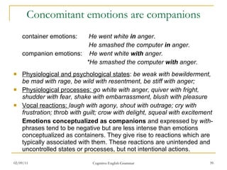 Concomitant emotions are companions container emotions:   He went white  in  anger .   He smashed the computer  in  anger. companion emotions:  He went white  with  anger.   *He smashed the computer  with  anger. Physiological and psychological states :  be weak with bewilderment, be mad with rage, be wild with resentment, be stiff with anger;  Physiological processes:  go white with anger, quiver with fright, shudder with fear, shake with embarrassment, blush with pleasure Vocal reactions:  laugh with agony, shout with outrage; cry with frustration; throb with guilt; crow with delight, squeal with excitement Emotions conceptualized as companions  and expressed by  with -phrases tend to be negative but are less intense than emotions conceptualized as containers. They give rise to reactions which are typically associated with them. These reactions are unintended and uncontrolled states or processes, but not intentional actions.  02/09/11 Cognitive English Grammar 
