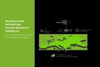 Vandemoortele
besteedt zijn
centrale datacenter
volledig uit
Interview met CIO Luc Delombaerde en
Koen Tacq, Infrastructure Manager
35
vestigingen
in Europa
4.800
werknemers
5 IT-specialisten gingen
over naar Cegeka
140.000 ton margarine
produceert de vestiging in Izegem jaarlijks
2.000
werknemers gebruiken
een pc
27
 