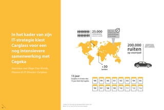 200.000
ruiten
op voorraad
+30
landen
25.000
medewerkers
overal ter wereld
elke 3 sec.
wordt er een
autoruit hersteld
of vervangen
15 jaar
Carglass is al meer dan
15 jaar klant bij Cegeka. ‘98 ‘99 ‘00 ‘01 ‘02 ‘03 ‘04 ‘05
‘07 ‘08 ‘09 ‘10 ‘11 ‘12 ‘13‘06
In het kader van zijn
IT-strategie kiest
Carglass voor een
nog intensievere
samenwerking met
Cegeka
Interview met Hugo Van Werde,
Finance & IT Director Carglass
Carglass® en het logo zijn geregistreerde merken van
Belron S.A. en haar dochtervennootschappen.
46
 