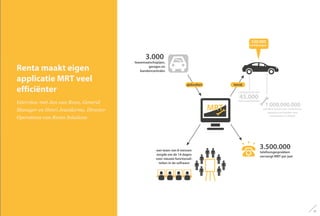 Renta maakt eigen
applicatie MRT veel
efficiënter
Interview met Jan van Roon, General
Manager en Henri Jeandarme, Director
Operations van Renta Solutionstelefoongesprekken
per jaar voor de
automatisering
een team van 8 mensen
zorgde om de 14 dagen
voor nieuwe functionali-
teiten in de software
neer de toepassing
uitvallen, garandeert
eka dat alles binnen
ier uur terug up
running is
leasemaatschapijen,
garages en
bandencentrales
3.000
h
3.500.000
telefoongesprekken
vervangt MRT per jaar
3.500.000
catalogusprijs van
45.000types autobanden
1.000.000.000
jaarlijkse omzet voor onderhoud,
reparaties en banden voor
leasewagens in België
330.000
bedrijfswagens
MRT
gebruiken bevat
71
 