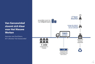 1865voertuigen
besparing van
1,38 miljoen ton
CO2 in 2012
7.300
medewerkers in
9 landen
1,38
een jaarlijkse omzet van
1,2 miljard euro
=7 keer
douchen
energie die vrijkomt
bij de verbranding
van een vuilniszak
90
miljoen ton
afval/jaar
opgehaald
Van Gansewinkel
stoomt zich klaar
voor Het Nieuwe
Werken
Interview met Fred Peters,
ICT- directeur Van Gansewinkel
75
 