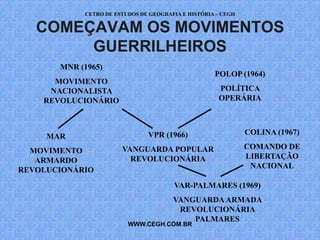 CETRO DE ESTUDOS DE GEOGRAFIA E HISTÓRIA – CEGH


   COMEÇAVAM OS MOVIMENTOS
        GUERRILHEIROS
       MNR (1965)
                                                    POLOP (1964)
      MOVIMENTO
     NACIONALISTA                                    POLÍTICA
    REVOLUCIONÁRIO                                   OPERÁRIA



                               VPR (1966)                     COLINA (1967)
     MAR
                       VANGUARDA POPULAR                      COMANDO DE
  MOVIMENTO
                         REVOLUCIONÁRIA                       LIBERTAÇÃO
   ARMARDO
                                                               NACIONAL
REVOLUCIONÁRIO
                                       VAR-PALMARES (1969)
                                       VANGUARDA ARMADA
                                        REVOLUCIONÁRIA
                                           PALMARES
                         WWW.CEGH.COM.BR
 
