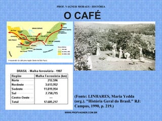 PROF. VAGNER MORAES - HISTÓRIA 
O CAFÉ 
(Fonte: LINHARES, Maria Yedda 
(org.). "História Geral do Brasil." RJ: 
Campus, 1990, p. 219.) 
WWW.PROFVAGNER.COM.BR 
 