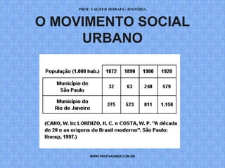 PROF. VAGNER MORAES - HISTÓRIA 
O MOVIMENTO SOCIAL 
URBANO 
WWW.PROFVAGNER.COM.BR 
 