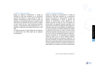 (5)CAPEX = Capital Expenditure                                       (6) OPEX = Operational Expenditure
Désigne les dépenses d’investissement. Le modèle de                  Désigne les dépenses de fonctionnement. Le modèle de
facturation du SaaS basé uniquement sur un abonnement                facturation du SaaS basé uniquement sur un abonnement
mensuel avec paiement à l’usage permet de limiter les                mensuel avec paiement à l’usage permet de limiter les
dépenses d’investissement et donc le CAPEX. En effet, une            dépenses d’investissement ou CAPEX au bénéfice des
entreprise ou une organisation optant pour un logiciel en mode       dépenses de fonctionnement souvent préférées par les
SaaS évite les frais standards de mise en service d’un logiciel      sociétés notamment en temps de crise. Ces dépenses de
en mode «licence» tels que : achat d’infrastructure (serveurs,       fonctionnement sont également largement optimisées car le
stockage...), achat des licences, frais de déploiement, etc... Ces   SaaS permet de s’affranchir des dépenses OPEX classiques du
dépenses d’investissement sont totalement gommées en mode            mode licence telles que: frais d’exploitation de la plateforme par




                                                                                                                                                       LIVRE BLANC LE CLOUD
SaaS.                                                                les ressources propres de l’entreprise nécessitant de mobiliser
Le modèle économique du SaaS privilégie donc les dépenses            du personnel et de le former en continu à cet effet, frais de
de fonctionnement (voir OPEX) plutôt que les dépenses                maintenance logicielle et hardware (support, mises à jour) ainsi
d’investissement.                                                    que tous les frais de fonctionnement indirects notamment :
                                                                     pertes de productivité (ex: non disponibilité de la plateforme
                                                                     pendant les mises à jour ou lors de problème hardware),
                                                                     perte de données, gestion de la relation avec l’éditeur etc...En
                                                                     plus d’être minimisées, les dépenses de fonctionnement sont                        21
                                                                     lissées dans le temps (abonnement mensuel) et directement en
                                                                     lien avec l’activité de la société. Ceci garantie à l’entreprise une
                                                                     totale visibilité et une maîtrise de ses coûts de fonctionnement.




                                                                                            Source : "Dico du SaaS" disponible sur www.cegid.fr/saas
 