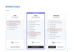 16
Presented By: Duran Hsieh
WORKFLOWS
 