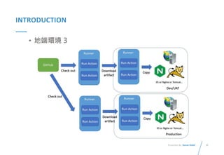 35
Presented By: Duran Hsieh
INTRODUCTION
• 地端環境 3
 