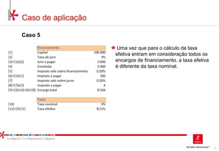 18
Caso de aplicação
Caso 5
Uma vez que para o cálculo da taxa
efetiva entram em consideração todos os
encargos de financiamento, a taxa efetiva
é diferente da taxa nominal.
[1] Capital 100.000
[2] Taxa de juro 3%
[3]=[1]x[2] Juro a pagar 3.000
[4] Comissão 5.000
[5] Imposto selo sobre financiamento 0,50%
[6]=[5]x[1] Imposto a pagar 500
[7] Imposto selo sobre juros 0,20%
[8]=[7]x[3] Imposto a pagar 6
[9]=[3]+[4]+[6]+[8] Encargo total 8.506
[10] Taxa nominal 3%
[11]=[9]/[1] Taxa efetiva 8,51%
Financiamento
Taxas
 