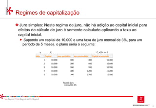 23
Regimes de capitalização
Juro simples: Neste regime de juro, não há adição ao capital inicial para
efeitos de cálculo de juro é somente calculado aplicando a taxa ao
capital inicial.
► Supondo um capital de 10.000 e uma taxa de juro mensal de 3%, para um
período de 5 meses, o plano seria o seguinte:
n C0 C0 x (1+ n x i)
Mês Capital Juro periódico Juro acumulado Capital acumulado
1 10.000 300 300 10.300
2 10.000 300 600 10.600
3 10.000 300 900 10.900
4 10.000 300 1.200 11.200
5 10.000 300 1.500 11.500
Taxa de juro
mensal (i):3%
 
