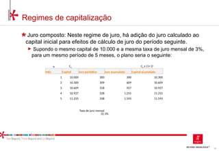 24
Regimes de capitalização
Juro composto: Neste regime de juro, há adição do juro calculado ao
capital inicial para efeitos de cálculo de juro do período seguinte.
► Supondo o mesmo capital de 10.000 e a mesma taxa de juro mensal de 3%,
para um mesmo período de 5 meses, o plano seria o seguinte:
n C0 C0 x (1+ i)n
Mês Capital Juro periódico Juro acumulado Capital acumulado
1 10.000 300 300 10.300
2 10.300 309 609 10.609
3 10.609 318 927 10.927
4 10.927 328 1.255 11.255
5 11.255 338 1.593 11.593
Taxa de juro mensal
(i):3%
 