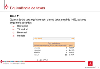 48
Equivalência de taxas
Caso 11
Quais são as taxa equivalentes, a uma taxa anual de 10%, para os
seguintes períodos:
a) Semestral
b) Trimestral
c) Bimestral
d) Mensal
Taxa anual 10%
Período de capitalização N.º de subperíodos Taxa
Semestral 2 4,881%
Trimestral 4 2,411%
Bimestral 6 1,601%
Mensal 12 0,797%
i’ = (1+ i)
1/n
- 1
Taxa equivalente
 