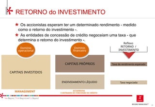 68
Os accionistas esperam ter um determinado rendimento - medido
como o retorno do investimento -.
As entidades de concessão de crédito negoceiam uma taxa - que
determina o retorno do investimento -.
RETORNO do INVESTIMENTO
CAPITAIS PRÓPRIOS
ENDIVIDAMENTO LÍQUIDO
Taxa de rendimento esperado
Taxa negociada
MANAGEMENT ACCIONISTAS
E ENTIDADES DE CONCESSÃO DE CRÉDITO
CAPITAIS INVESTIDOS
Reflexo
RETORNO /
INVESTIMENTO
Domínio
operacional
Domínio
financeiro
 
