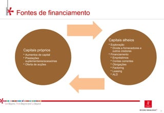 73
Capitais próprios
• Aumentos de capital
• Prestações
suplementares/acessórias
• Oferta de acções
Capitais alheios
• Exploração
• Dívida a fornecedores e
outros credores
• Financiamento
• Empréstimos
• Contas correntes
• Obrigações
• Factoring
• Leasing
• ALD
Fontes de financiamento
 