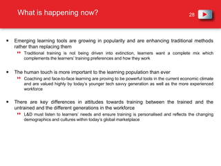 The training modes that employees would like to useOn the jobFace to faceCoachingE-learningMixed/blendedBlog/forum/wikiSerious gamesMobile learning: smartphones/iPadUntrained employeesTrained employees