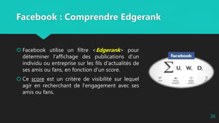 Facebook : Comprendre Edgerank
 Facebook utilise un filtre <Edgerank> pour
déterminer l’affichage des publications d’un
individu ou entreprise sur les fils d’actualités de
ses amis ou fans, en fonction d’un score.
 Ce score est un critère de visibilité sur lequel
agir en recherchant de l’engagement avec ses
amis ou fans.
26
26
 