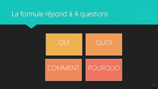 La formule répond à 4 questions
11
QUI QUOI
COMMENT POURQUO
 