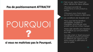 Pas de positionnement ATTRACTIF
si vous ne maitrisez pas le Pourquoi.
14
 C’est ce qui, dans l’esprit du
client, déclenche deux réflexes
1.Pourquoi accorder de
l’importance à votre produit ou
service.
2.Pourquoi vous choisir plutôt
qu’une autre marque ou alternative.
 Les conditions de réussite sont
•Vous avez listé les bénéfices
perceptibles, tangibles et
intangibles, procurés par votre
produit ou service, et leur marque.
•Votre cible identifie sans hésitation
les bénéfices qui sont prioritaires
pour elle.
•La cible a bien à l’esprit pourquoi
vos bénéfices produit sont mieux
ou différents par rapport à une
autre marque ou alternative, et
peut en parler.
?
 
