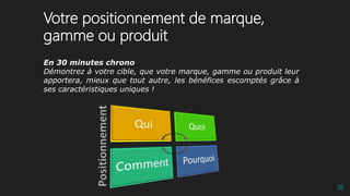 Votre positionnement de marque,
gamme ou produit
En 30 minutes chrono
Démontrez à votre cible, que votre marque, gamme ou produit leur
apportera, mieux que tout autre, les bénéfices escomptés grâce à
ses caractéristiques uniques !
18
 