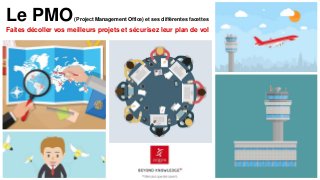 Le PMO(Project Management Office) et ses différentes facettes
Faites décoller vos meilleurs projets et sécurisez leur plan de vol
 