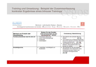 Cegos Presentation Deutsch  2009 03 Linked In