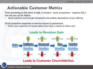 Actionable Customer Metrics
Over-promising at the point of sale (“unlimited”, “works everywhere”, “replaces DSL”)
can set you up for failure.
•   Build customer trust through transparent and realistic descriptions of your offering.

Quick proactive response to service issues is paramount.
•   Inform your customers of issues before they have a chance to inform you!


                           Leads to Revenue Gain




                    Leads to Customer Churn/Attrition
 