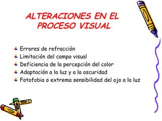 ALTERACIONES EN EL
PROCESO VISUAL
Errores de refracción
Limitación del campo visual
Deficiencia de la percepción del color
Adaptación a la luz y a la oscuridad
Fotofobia o extrema sensibilidad del ojo a la luz
 