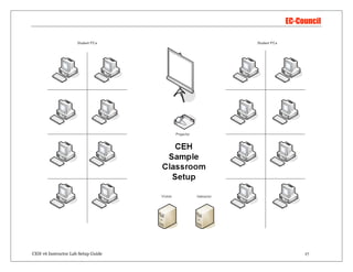 Classroom Setup Instructions CEH-Classroom-Lab-Setup-v6.pdf