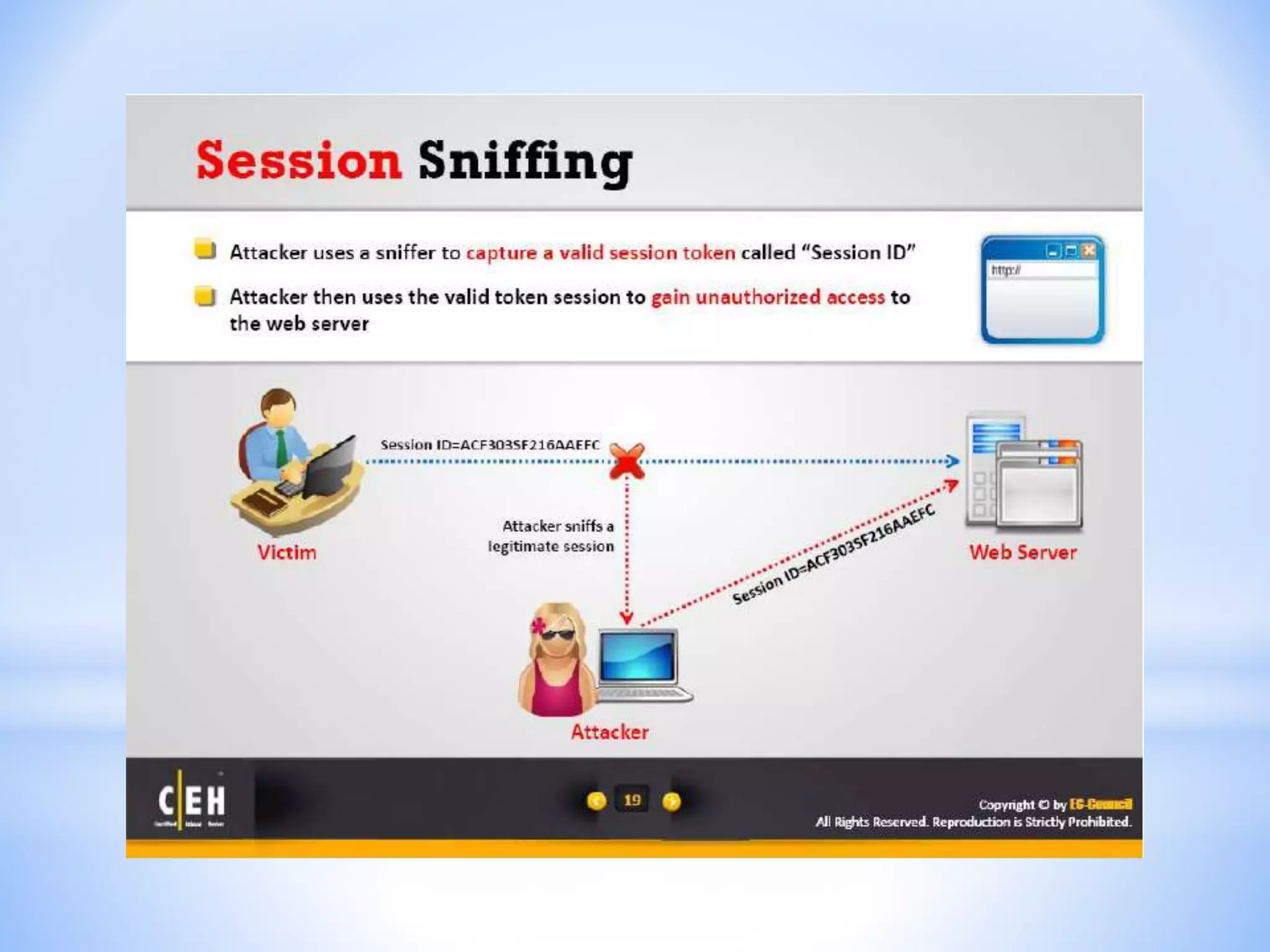 CEH - Module 11 : Session Hijacking