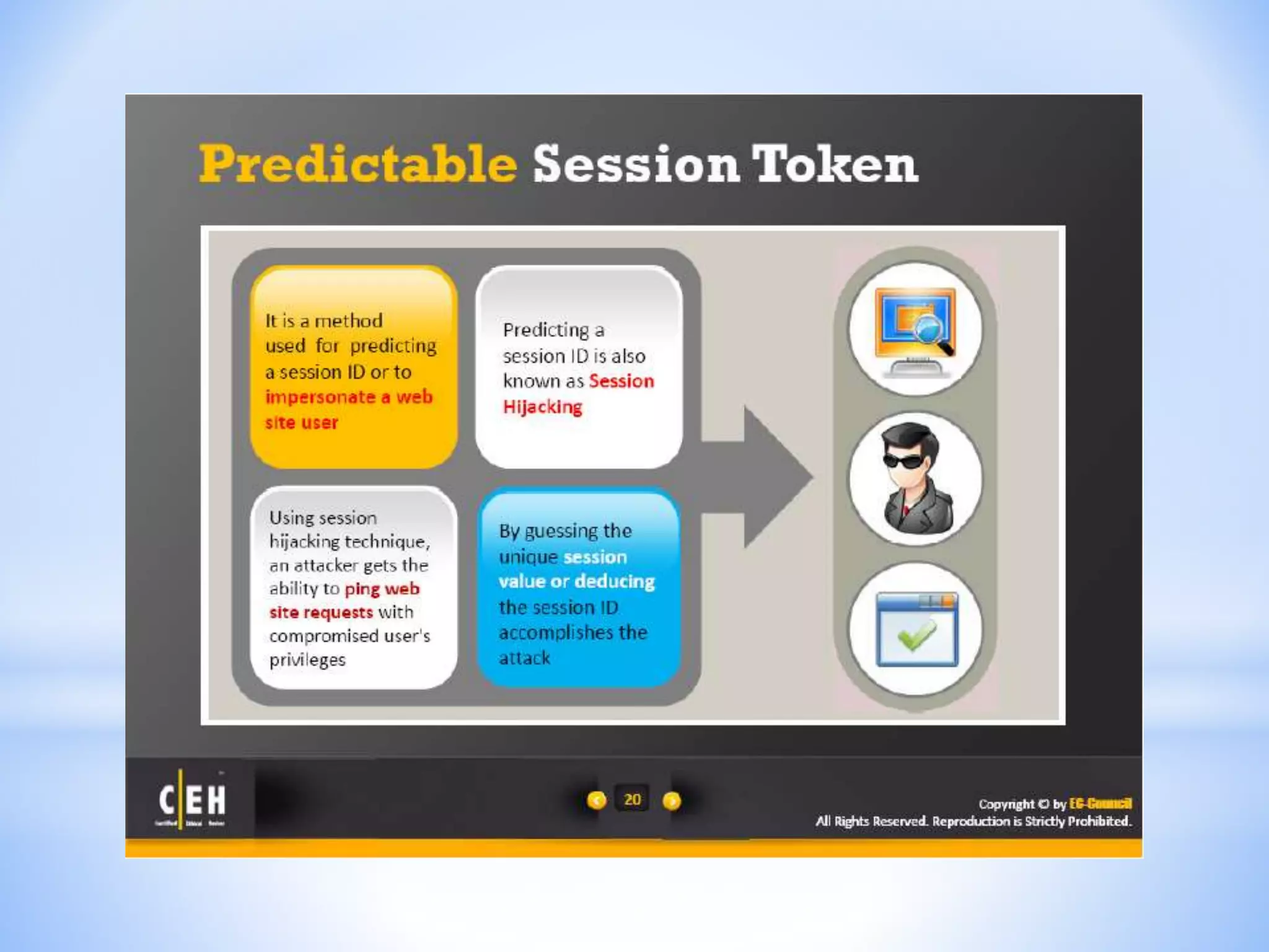 CEH - Module 11 : Session Hijacking