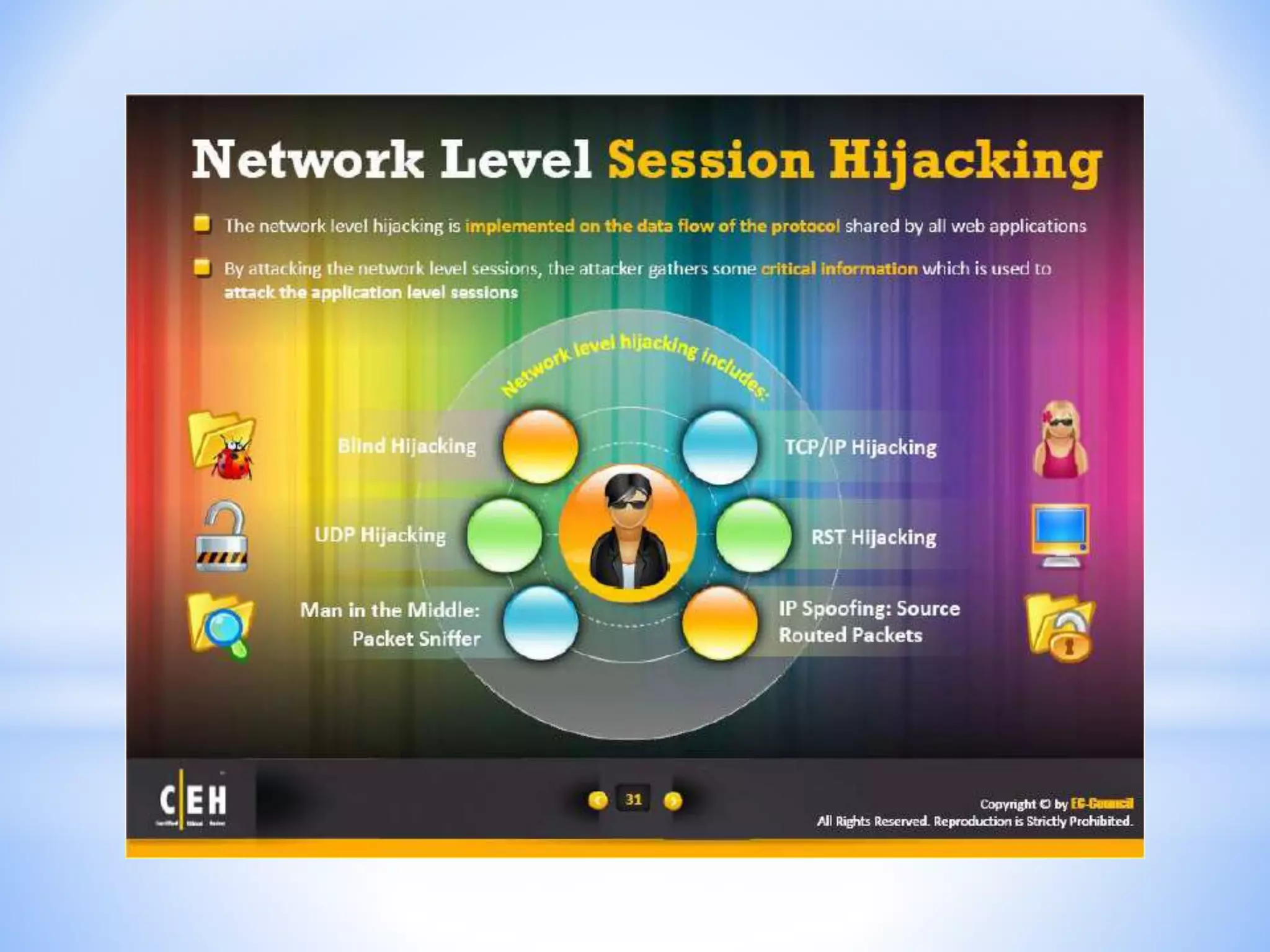 CEH - Module 11 : Session Hijacking
