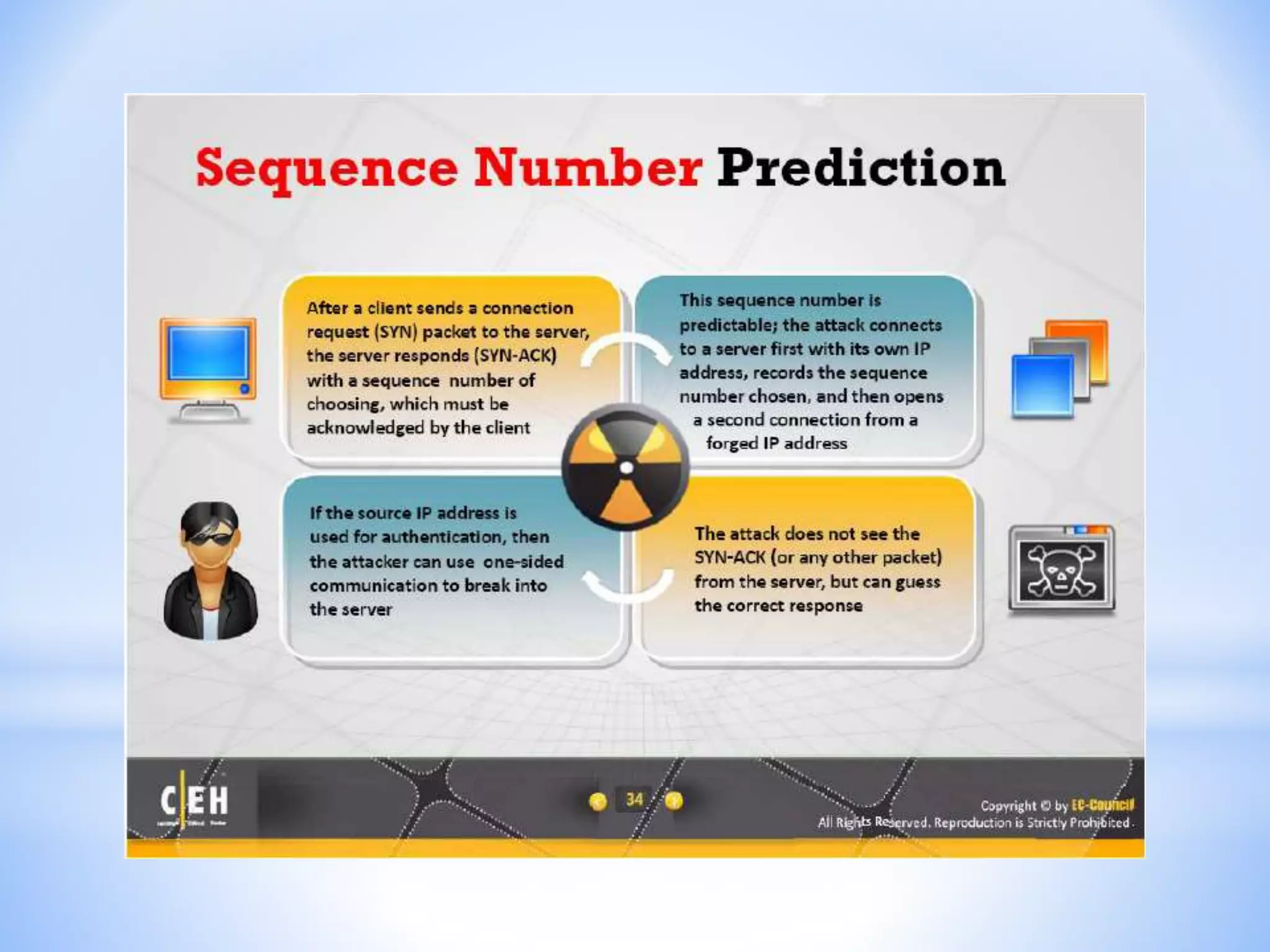 CEH - Module 11 : Session Hijacking