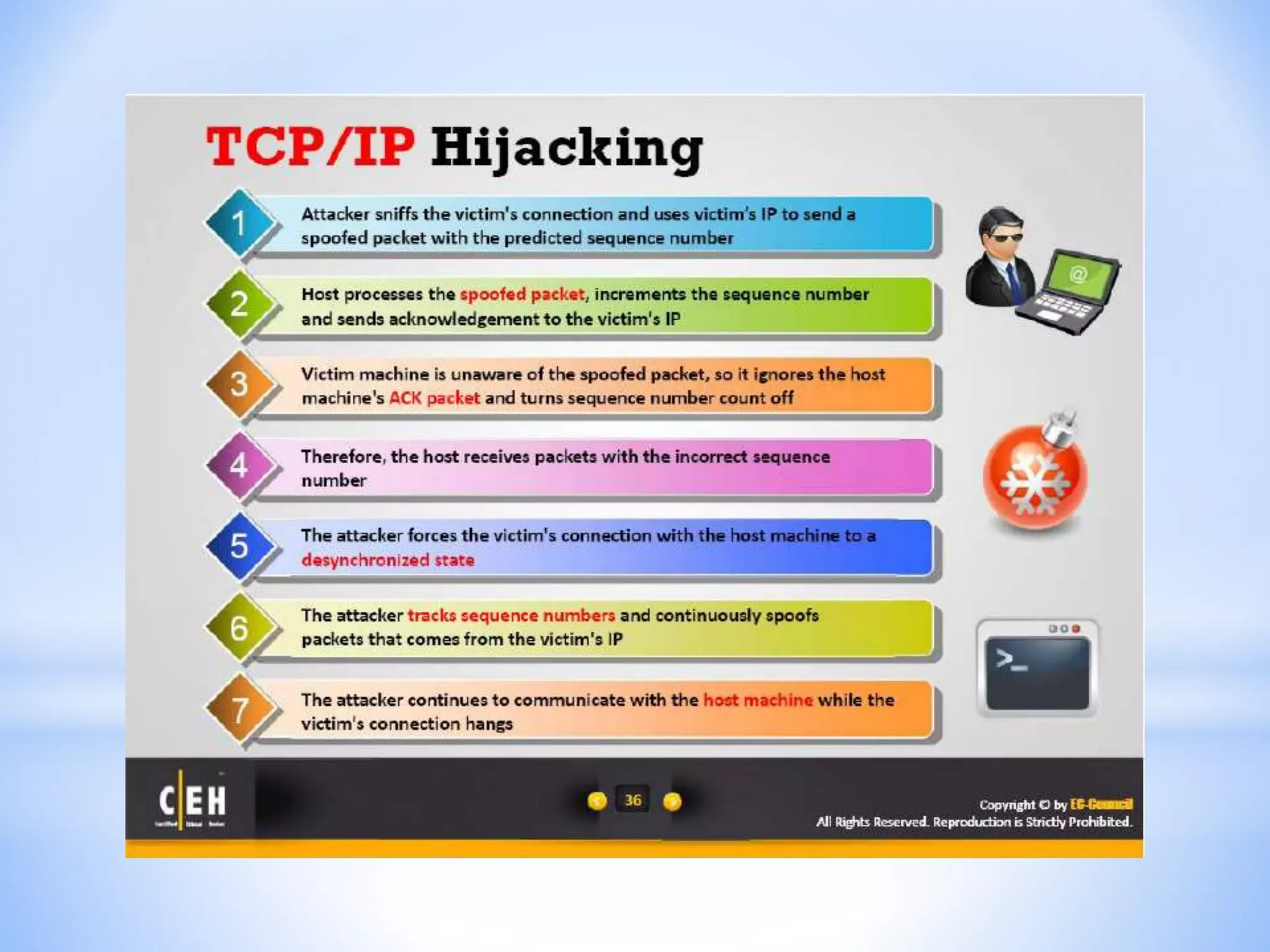 CEH - Module 11 : Session Hijacking