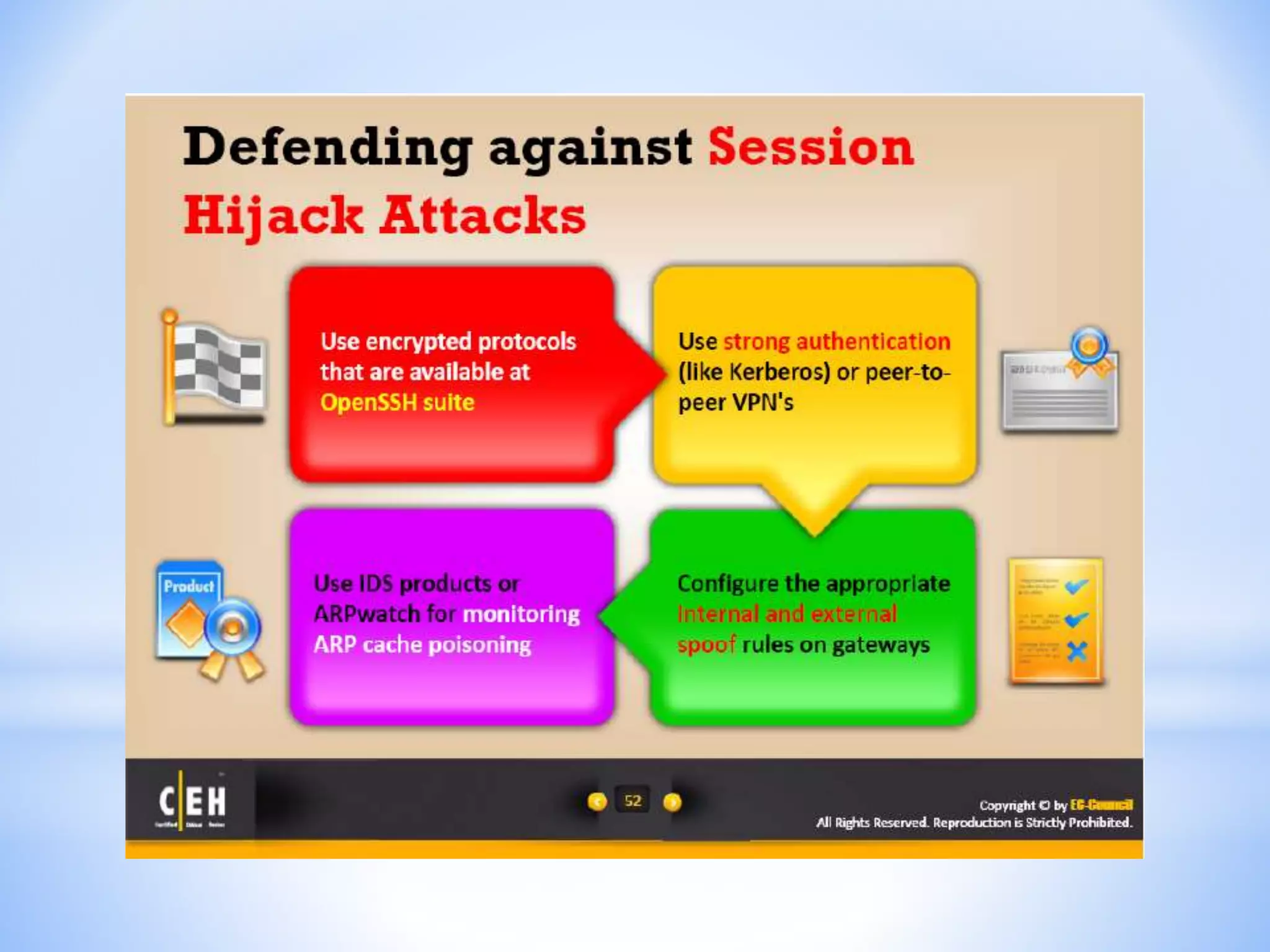 CEH - Module 11 : Session Hijacking