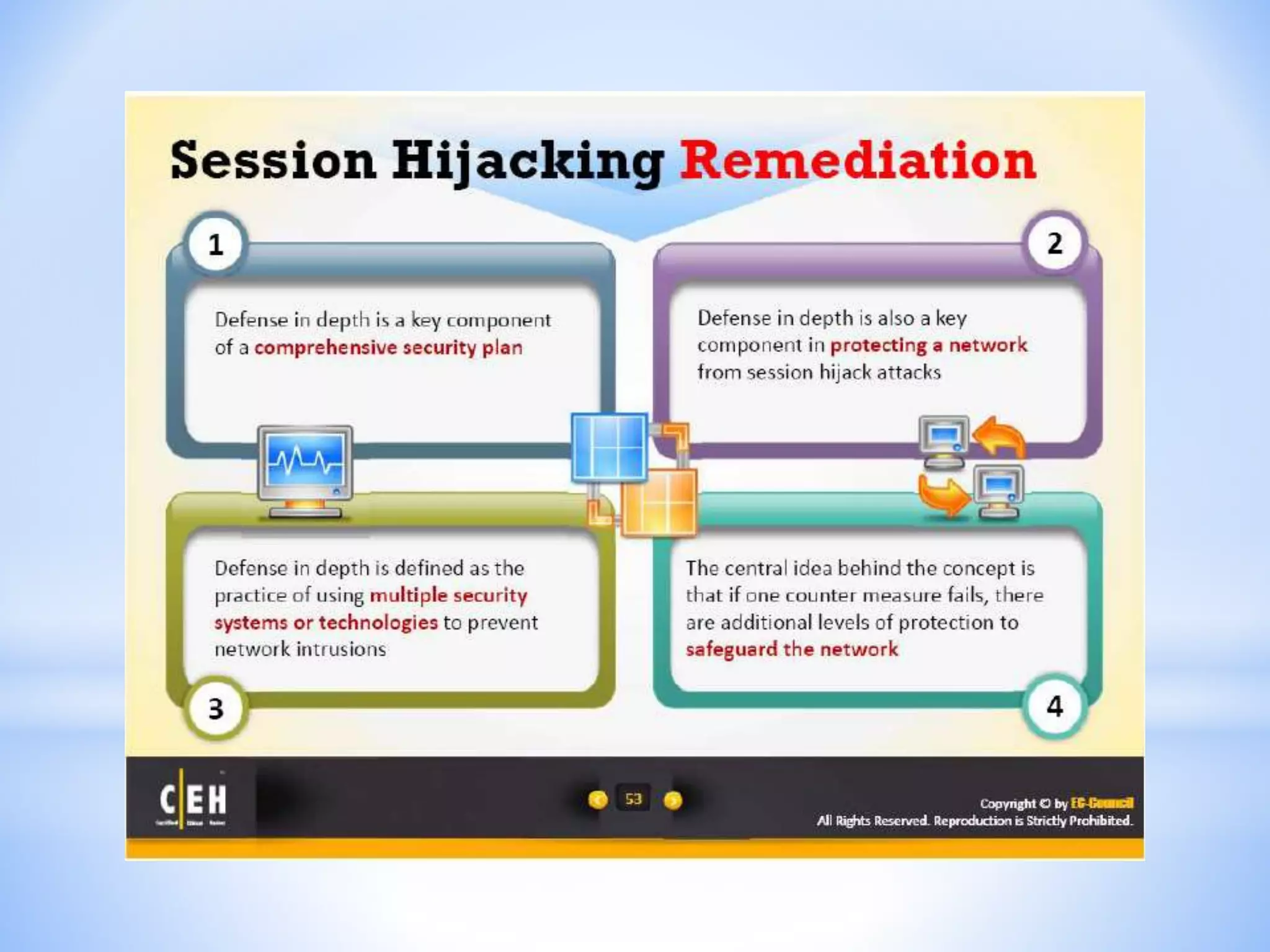 CEH - Module 11 : Session Hijacking