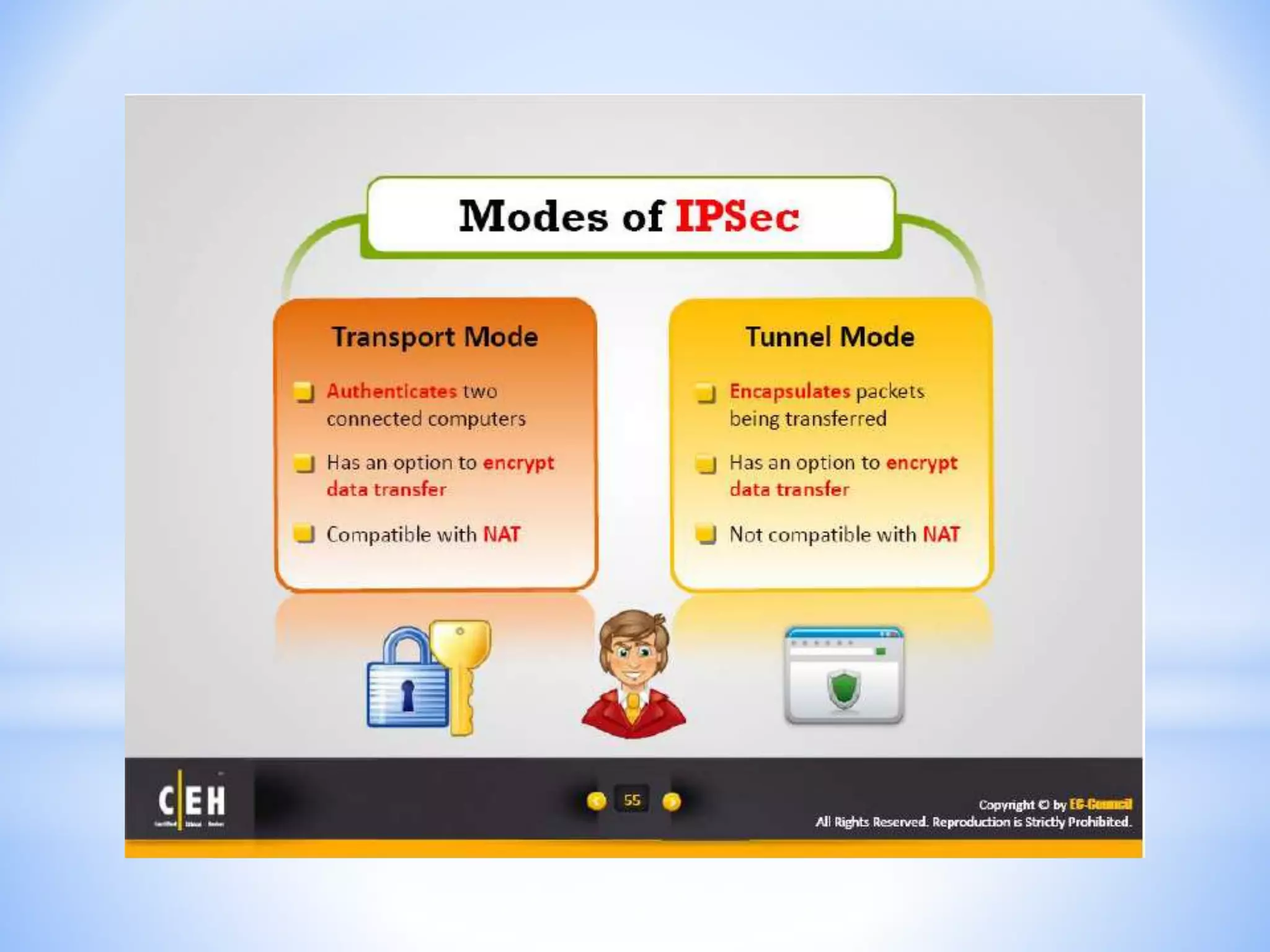 CEH - Module 11 : Session Hijacking