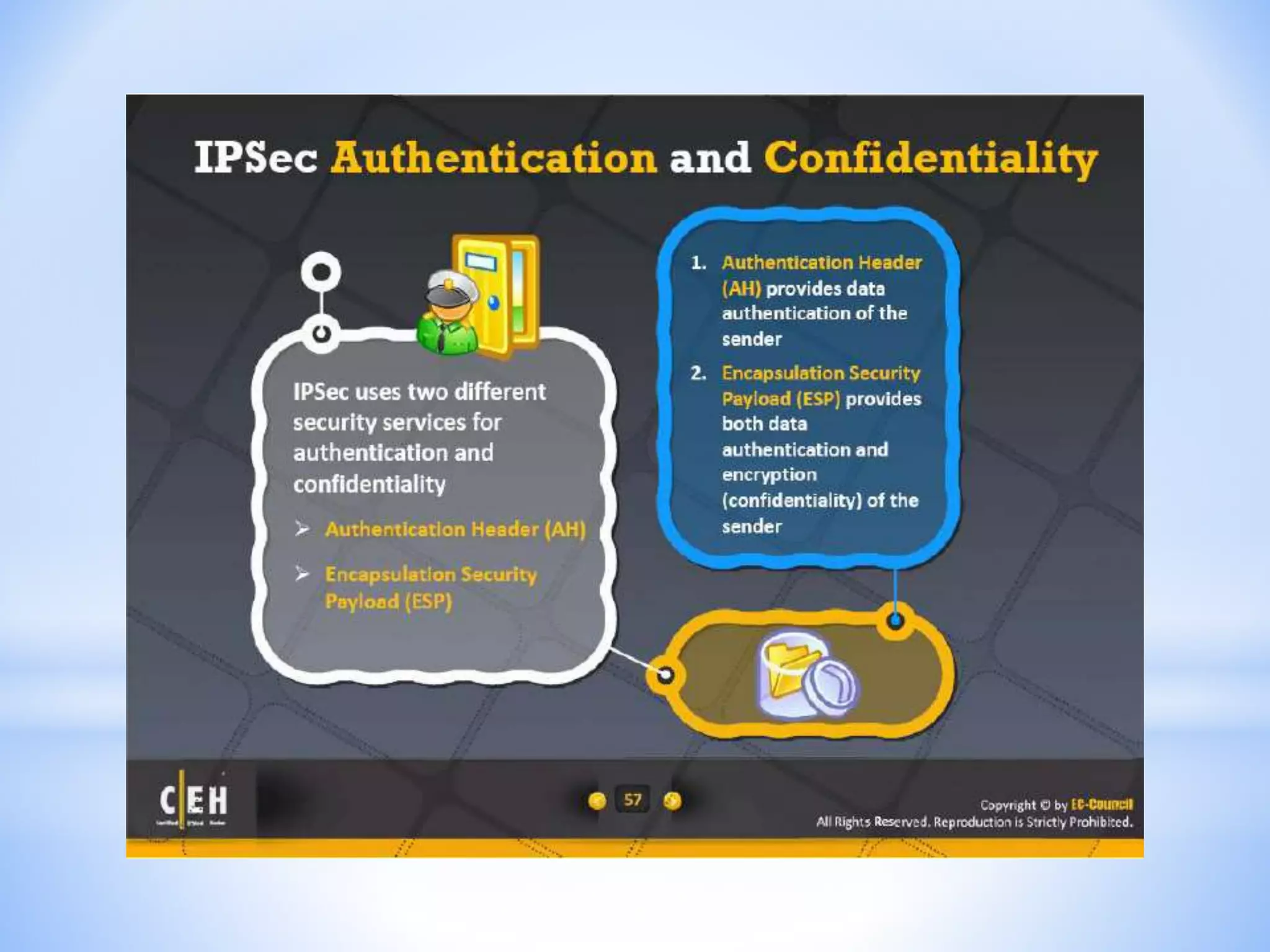 CEH - Module 11 : Session Hijacking