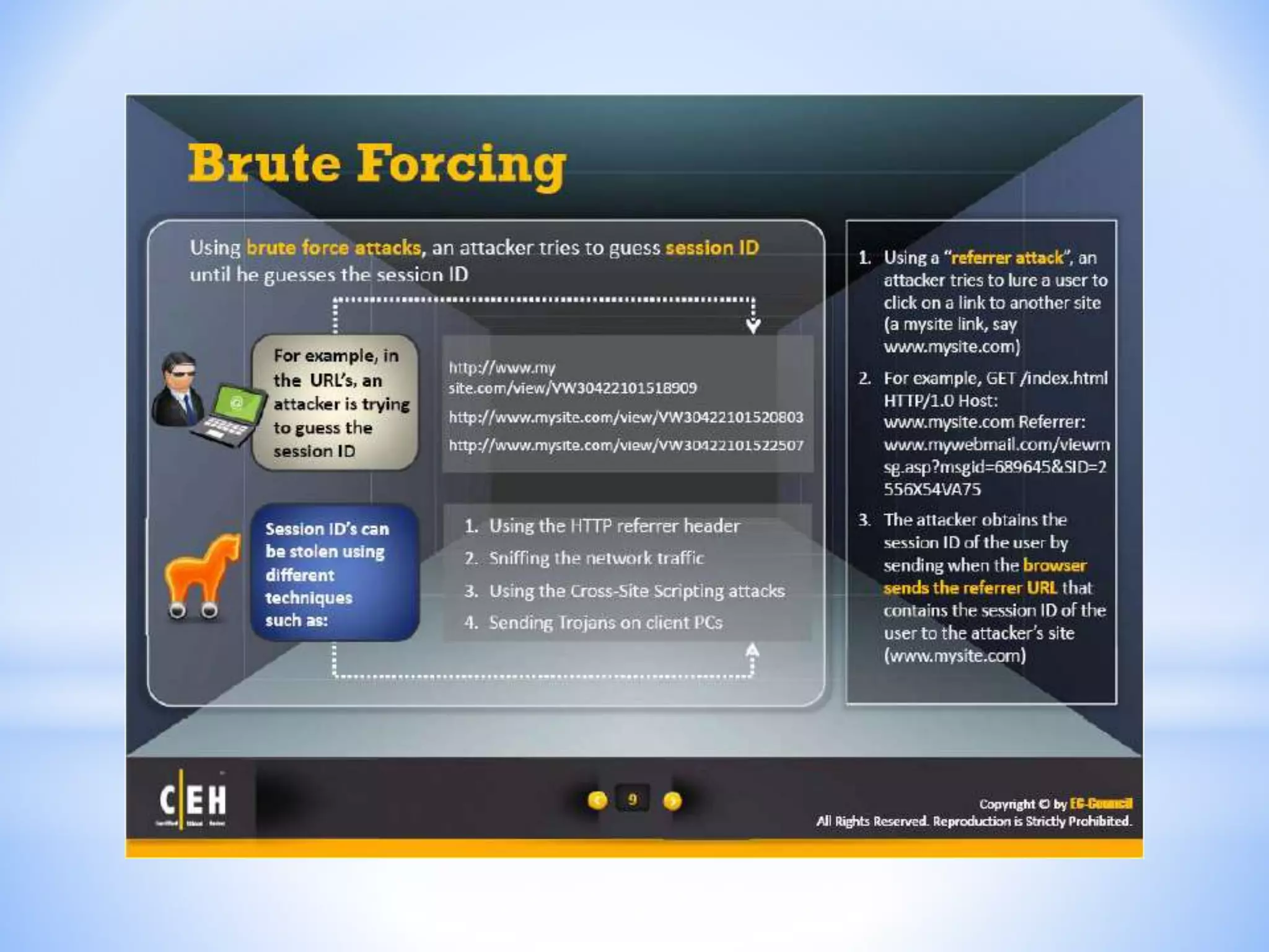 CEH - Module 11 : Session Hijacking