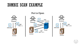CEH Module 3 Scanning CEH V13, concepts and types | PDF