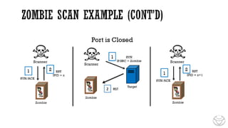 CEH Module 3 Scanning CEH V13, concepts and types | PDF